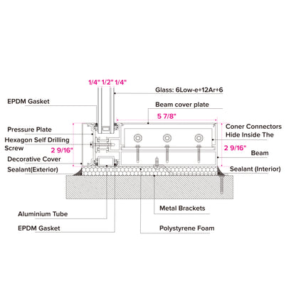 Window wall -110s