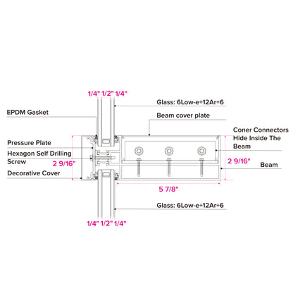 Window wall -110s