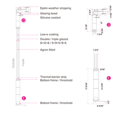 Commercial door