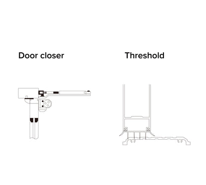 Commercial door