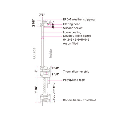 Window wall -110s