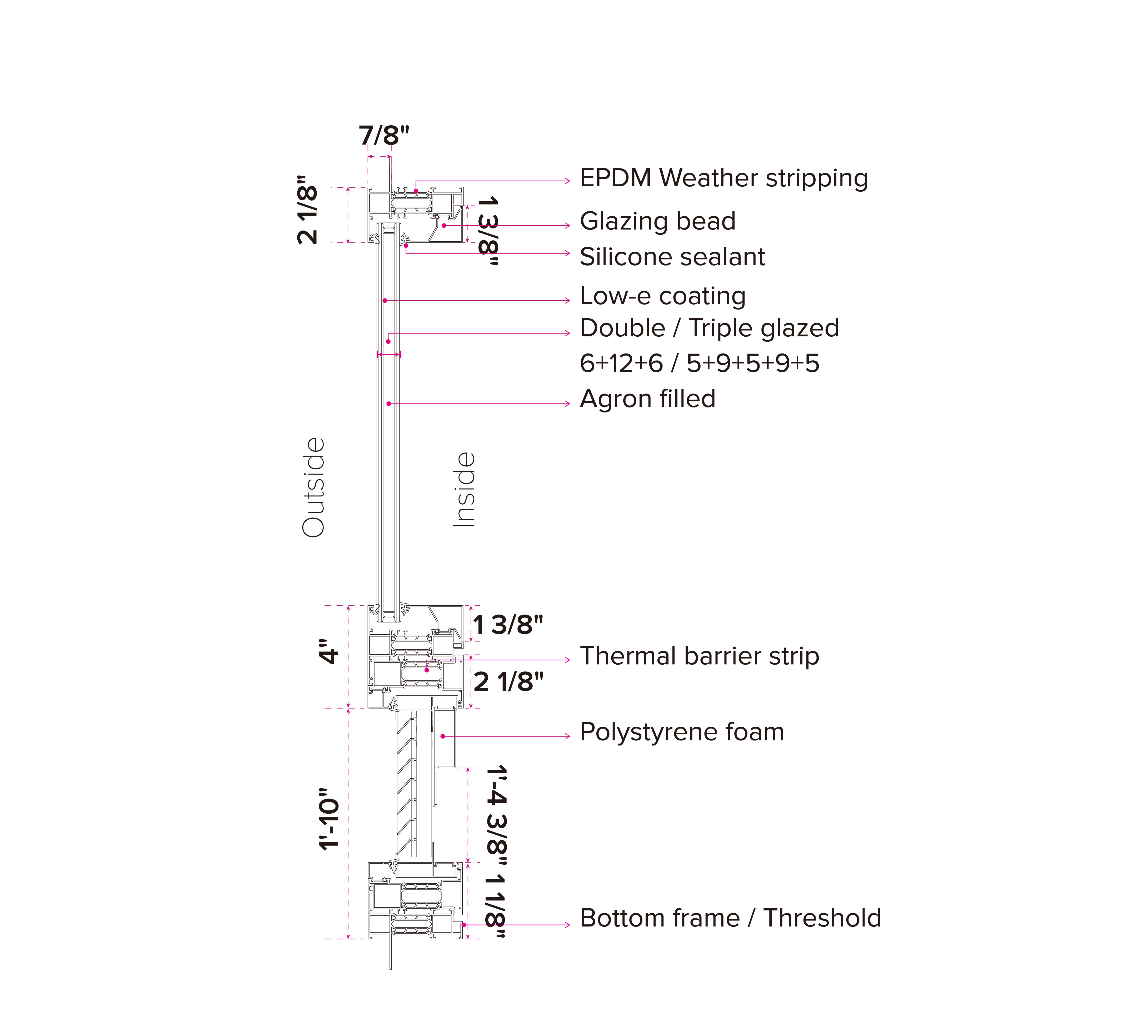 Window wall -110s