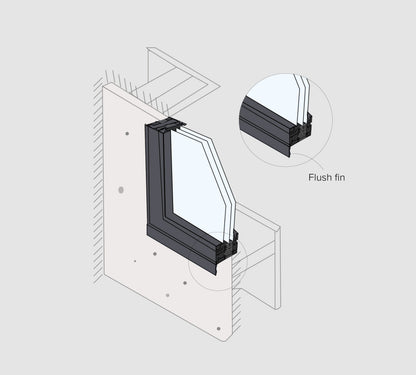 PTAC window